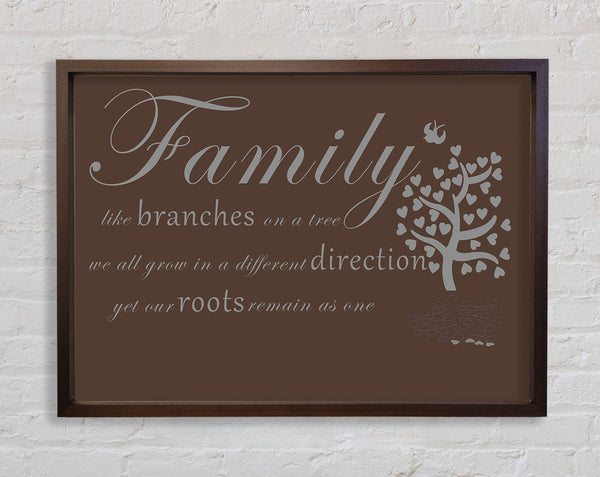 Family Quote Family Like Branches On A Tree Chocolate