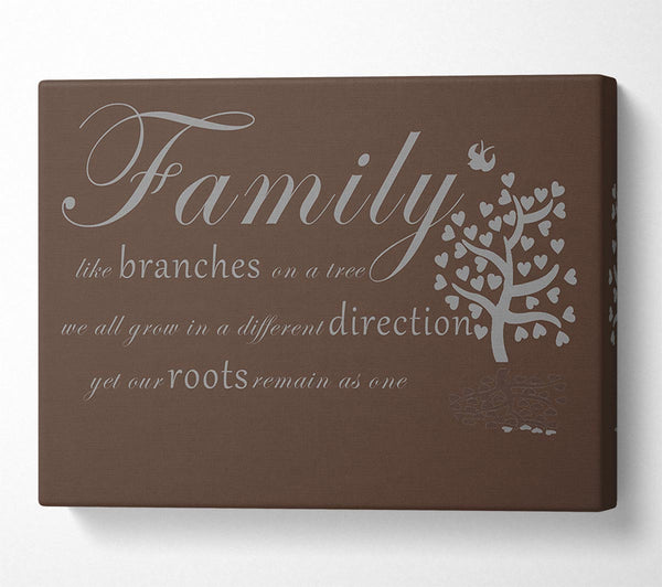 Family Quote Family Like Branches On A Tree Chocolate