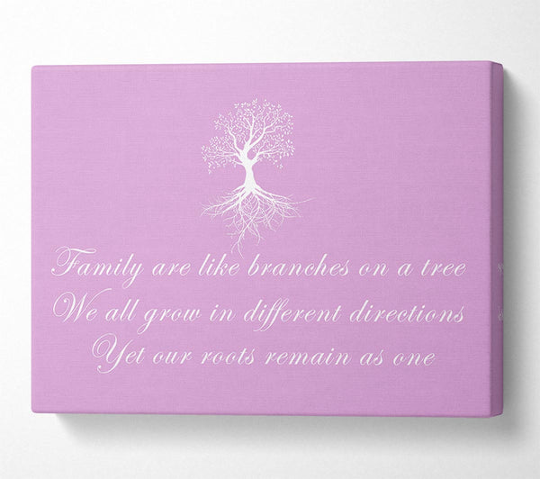 Family Quote Family Are Like Branches Pink