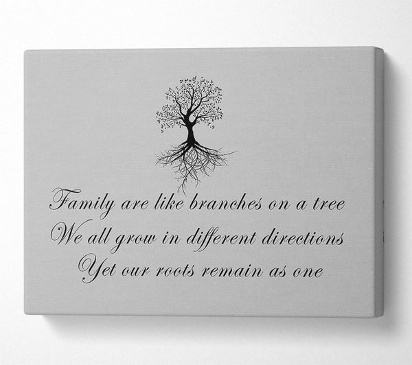 Family Quote Family Are Like Branches Grey