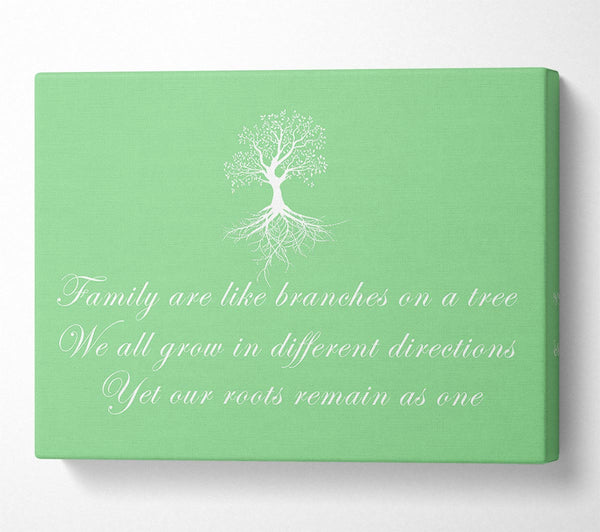 Family Quote Family Are Like Branches Green