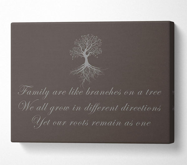 Family Quote Family Are Like Branches Chocolate