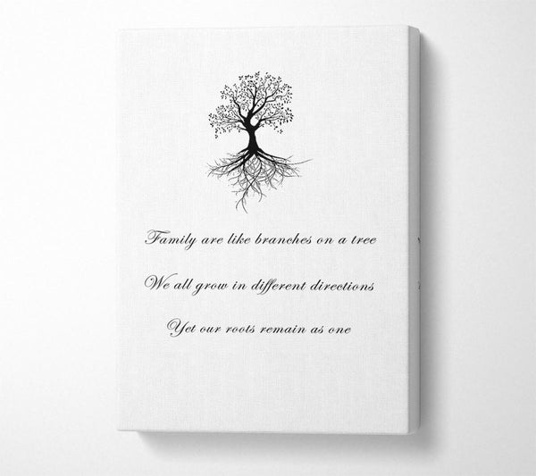 Family Quote Family Are Like Branches 2 White