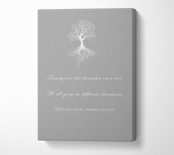 Family Quote Family Are Like Branches 2 Grey White