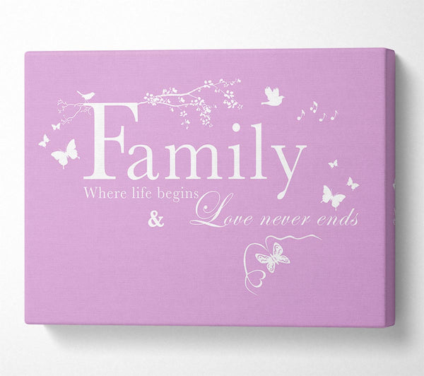 Family Quote Family Where Life Begins Pink