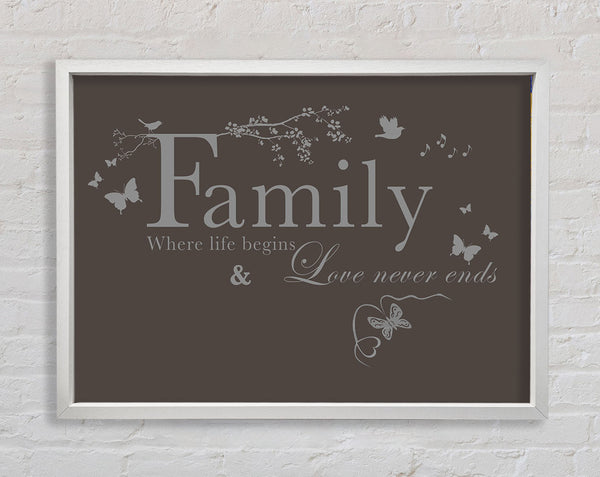 Family Quote Family Where Life Begins Chocolate