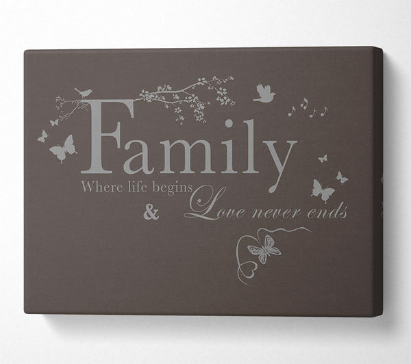 Family Quote Family Where Life Begins Chocolate