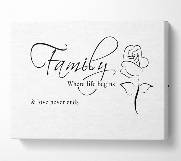 Family Quote Family Where Life Begins 1 White