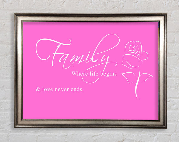 Family Quote Family Where Life Begins 1 Vivid Pink