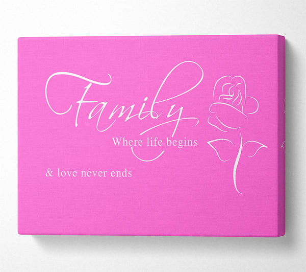 Family Quote Family Where Life Begins 1 Vivid Pink