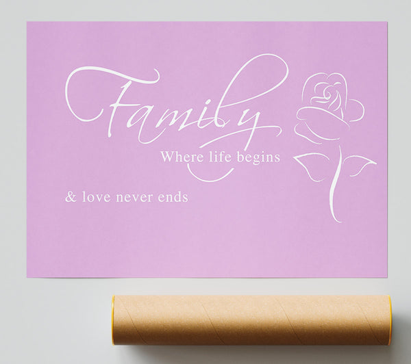 Family Quote Family Where Life Begins 1 Pink