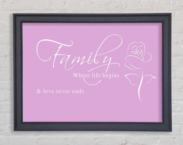 Family Quote Family Where Life Begins 1 Pink