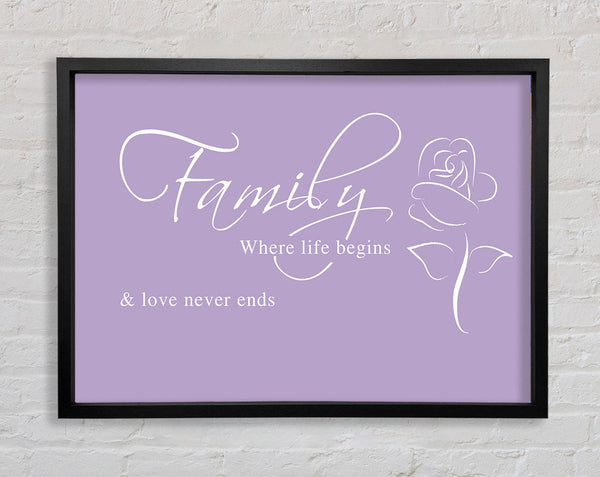 Family Quote Family Where Life Begins 1 Lilac