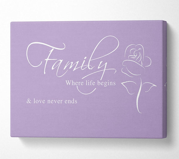 Family Quote Family Where Life Begins 1 Lilac