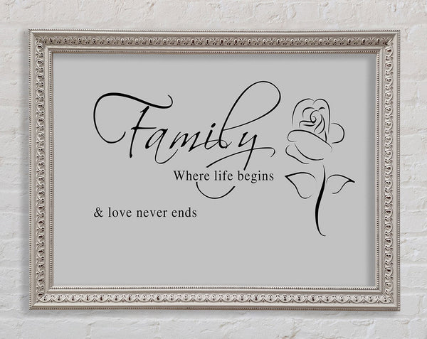 Family Quote Family Where Life Begins 1 Grey