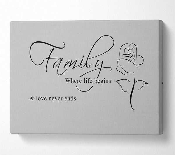 Family Quote Family Where Life Begins 1 Grey