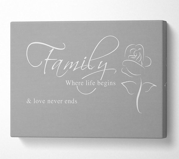 Family Quote Family Where Life Begins 1 Grey White