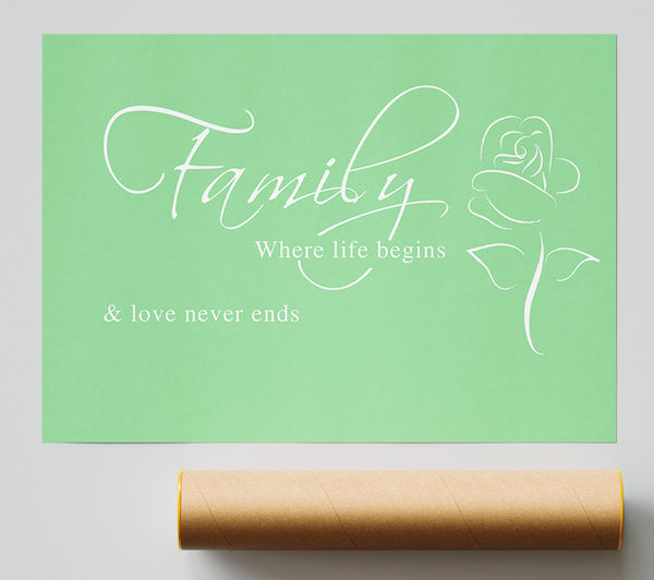 Family Quote Family Where Life Begins 1 Green