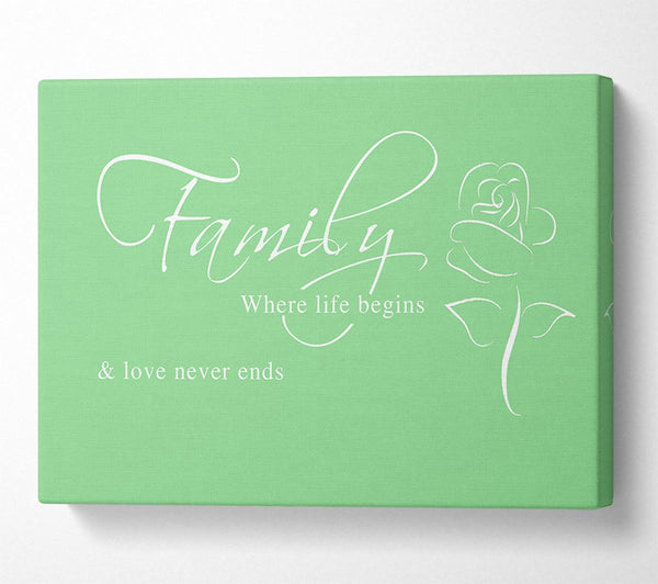 Family Quote Family Where Life Begins 1 Green