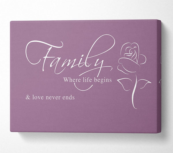 Family Quote Family Where Life Begins 1 Dusty Pink