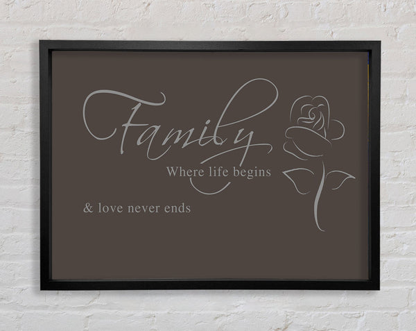 Family Quote Family Where Life Begins 1 Chocolate