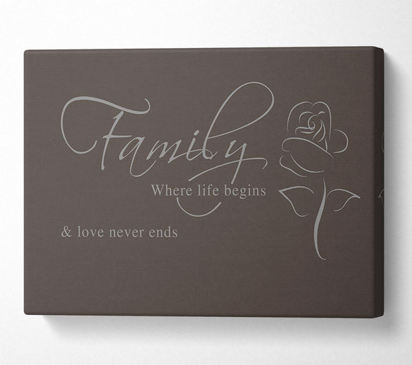 Family Quote Family Where Life Begins 1 Chocolate