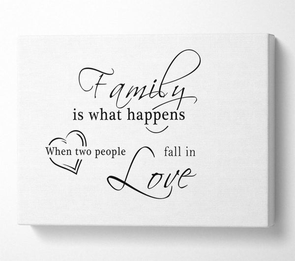 Family Quote Family Is What Happens White