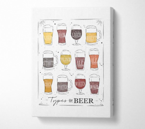 Types O f Beer