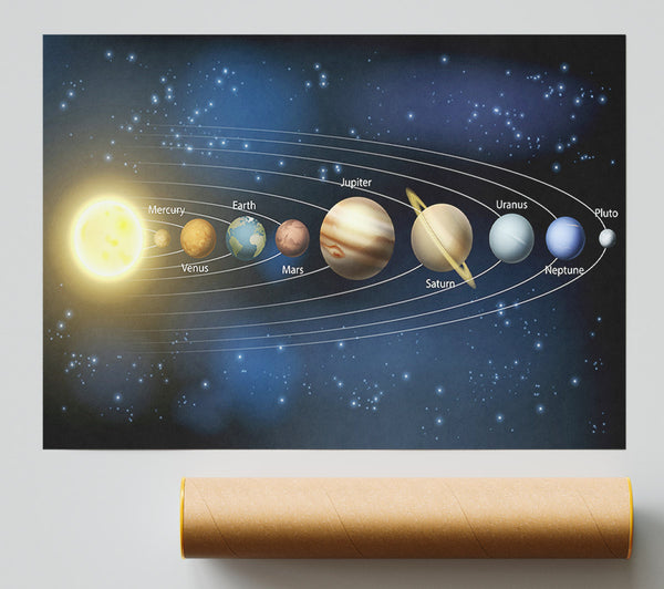 The Solar System 4