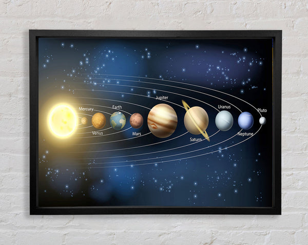 The Solar System 4