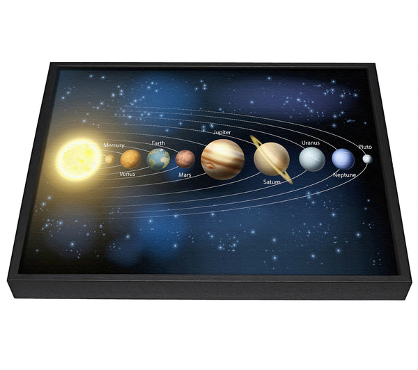 A picture of a The Solar System 4 framed canvas print sold by Wallart-Direct.co.uk