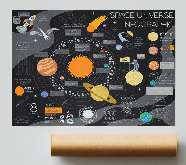 Space Universe Infographic