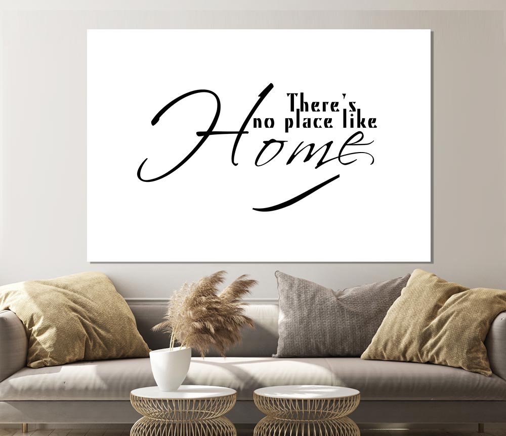 Home Quote Theres No Place Like Home White Print Poster Wall Art