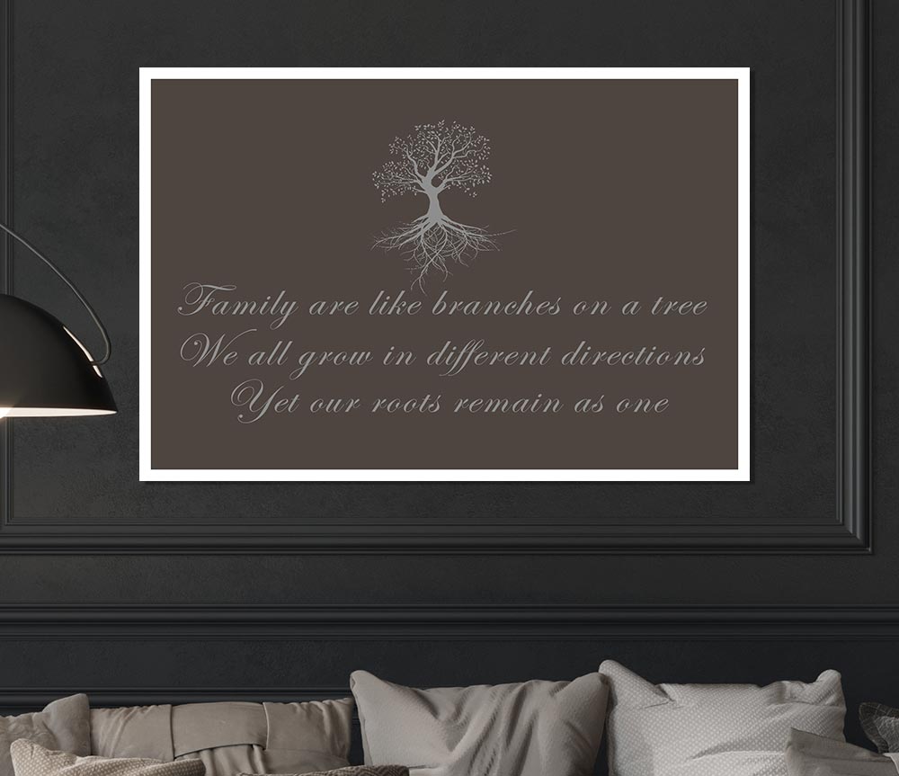 Family Quote Family Are Like Branches Chocolate Print Poster Wall Art