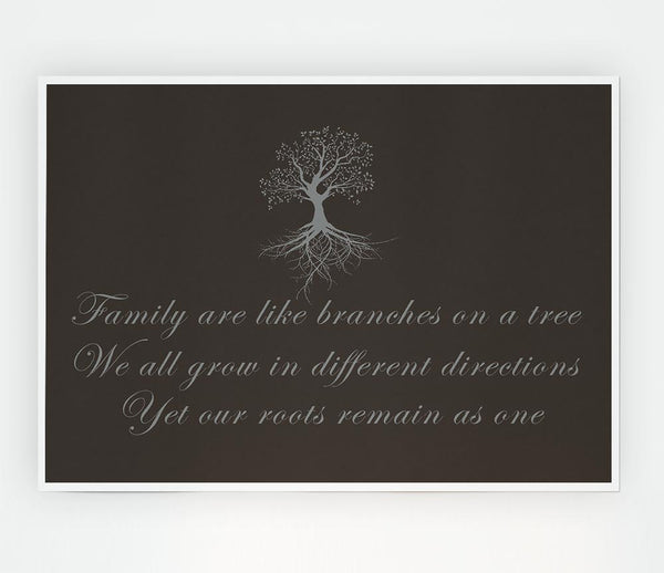 Family Quote Family Are Like Branches Chocolate Print Poster Wall Art