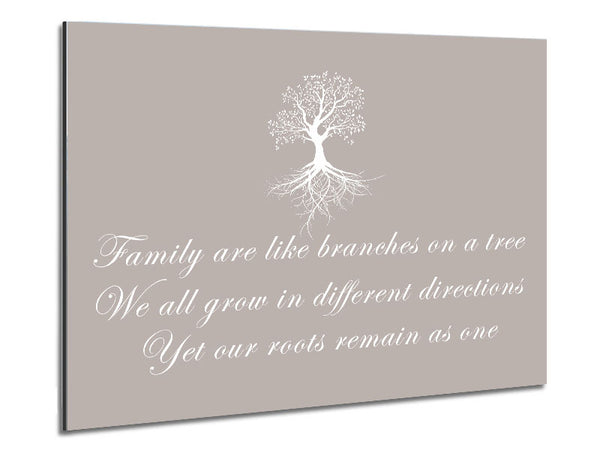 Family Quote Family Are Like Branches Beige