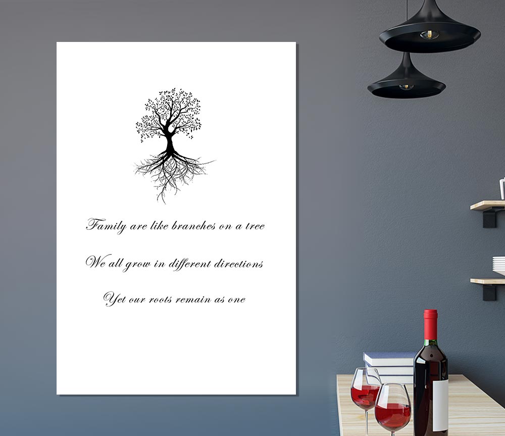 Family Quote Family Are Like Branches 2 White Print Poster Wall Art