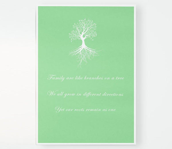 Family Quote Family Are Like Branches 2 Green Print Poster Wall Art