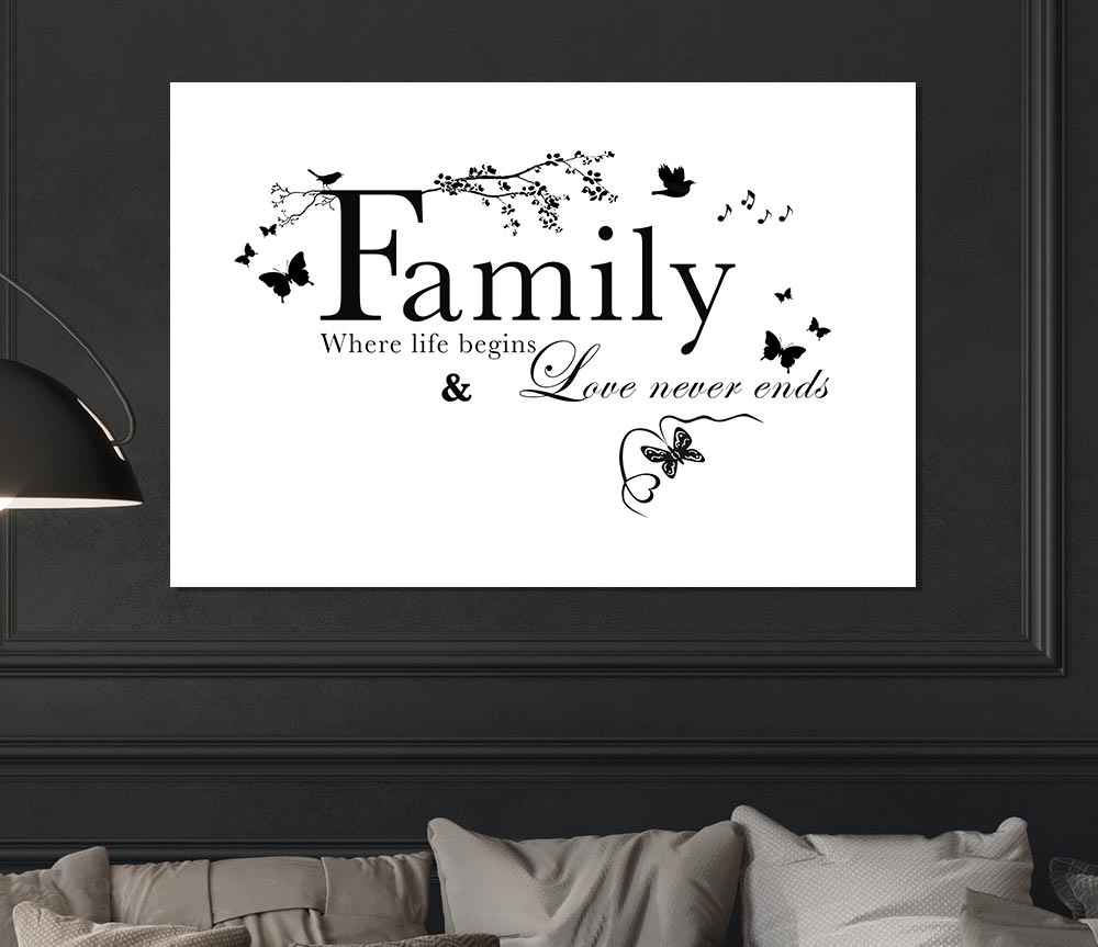 Family Quote Family Where Life Begins White Print Poster Wall Art