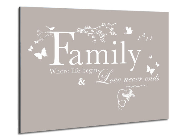 Family Quote Family Where Life Begins Beige