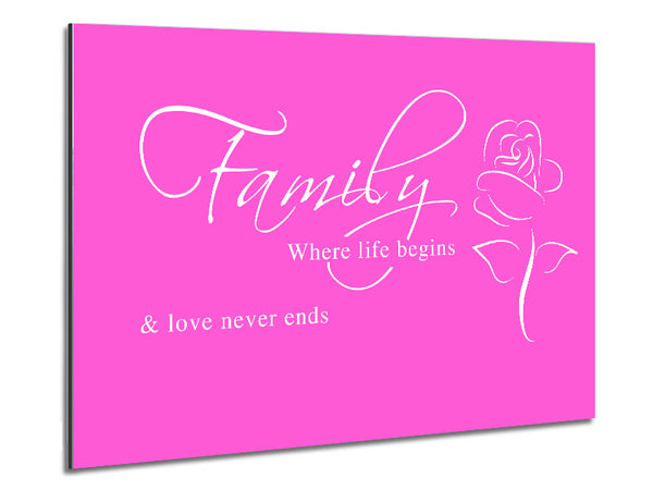 Family Quote Family Where Life Begins 1 Vivid Pink