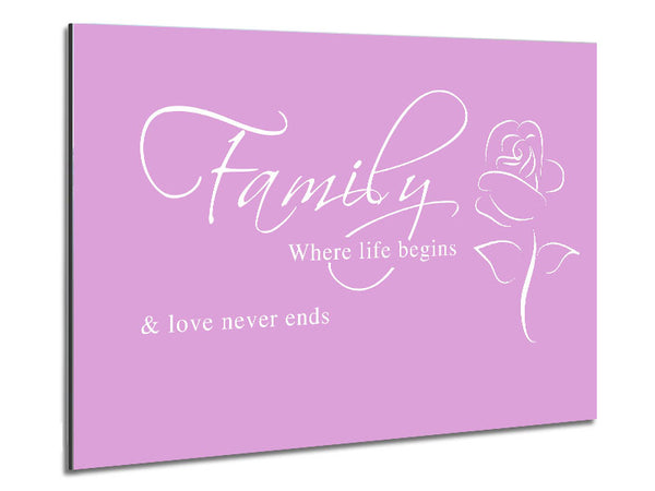 Family Quote Family Where Life Begins 1 Pink