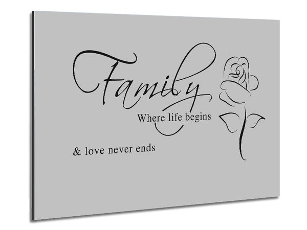 Family Quote Family Where Life Begins 1 Grey