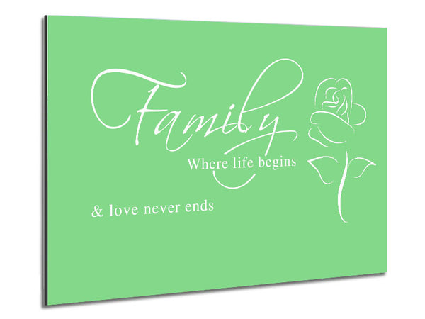 Family Quote Family Where Life Begins 1 Green