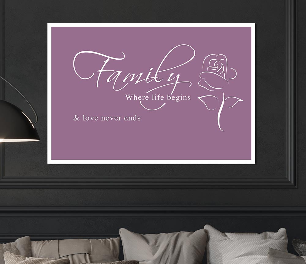 Family Quote Family Where Life Begins 1 Dusty Pink Print Poster Wall Art