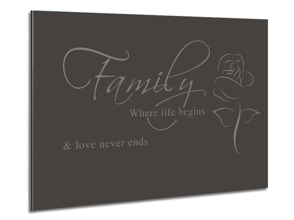 Family Quote Family Where Life Begins 1 Chocolate