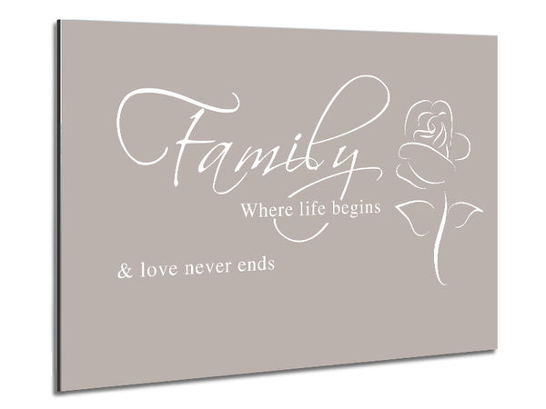 Family Quote Family Where Life Begins 1 Beige