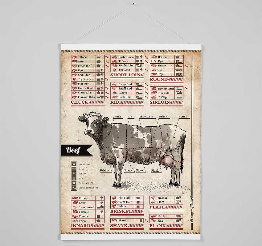 Butchers Selection 13 Hanging Poster - Wallart-Direct UK