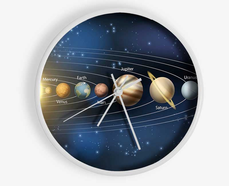 The Solar System 4 Clock - Wallart-Direct UK