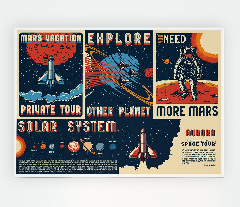 Explore The Planets Print Poster Wall Art